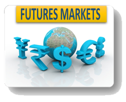 futures-markets