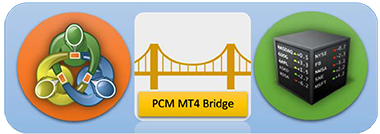 PCM MT4 Bridge